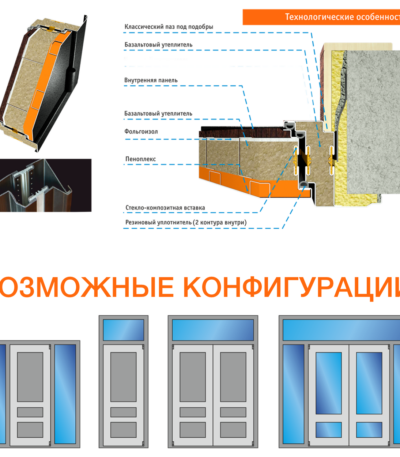 Входная дверь ARMA ANTIFREEZE BASIC для дома